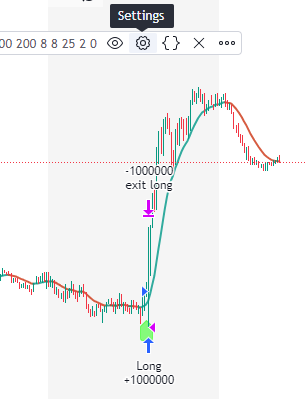 Back Testing Strategies Made Easy image-3