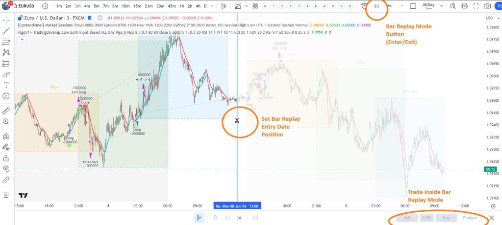 Bar Replay Mode on TradingView: Guide for Traders Bar Replay Mode on TradingView: Guide for Traders