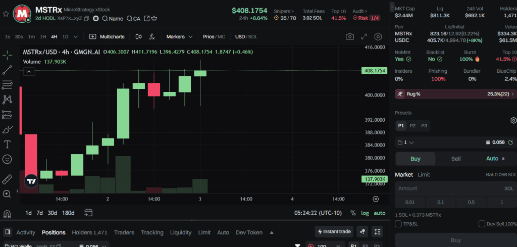 How to Trade MICROSTRATEGY xMSTR onchain using Solana How to Trade MICROSTRATEGY xMSTR onchain using Solana